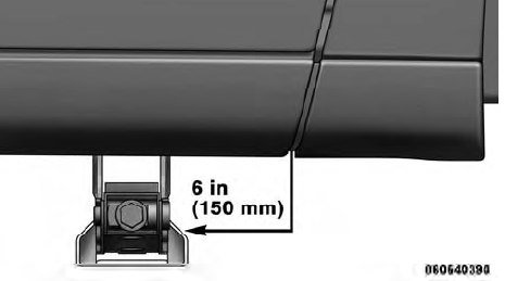 Front Jack Locations