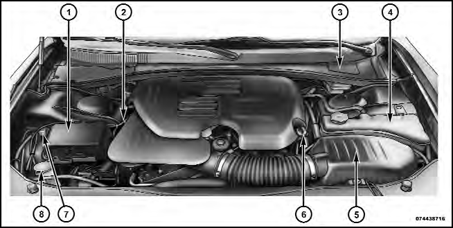 Engine Compartment — 3.6L