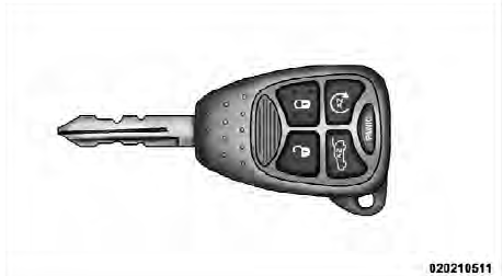 Vehicle Key