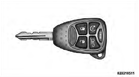 Vehicle Key