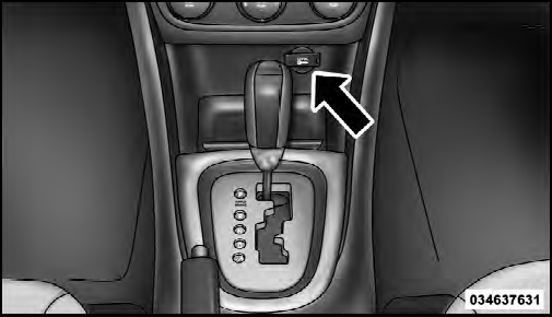 Instrument Panel Power Outlet