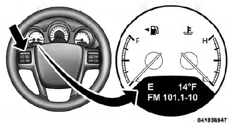 Electronic Vehicle Information Center (EVIC)