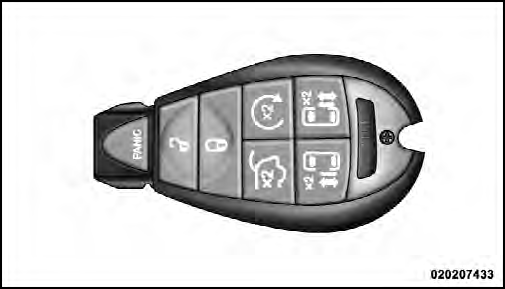 Key Fob With Seven-Button RKE Transmitter