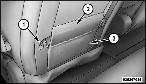 Driver’s Seatback Storage