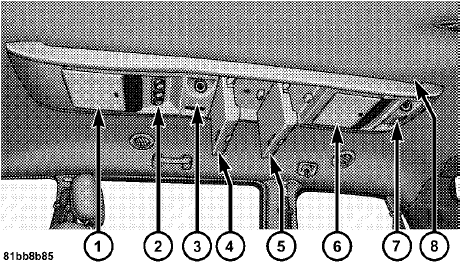 Overhead Console Features