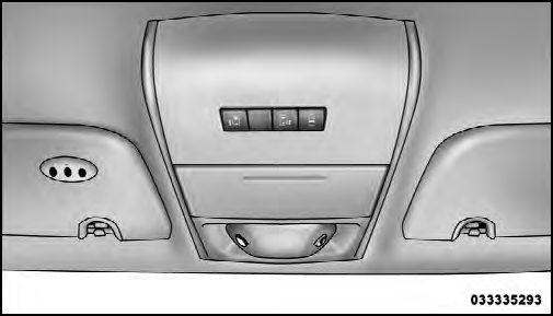 Overhead Console