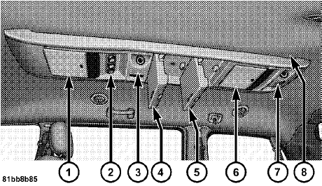 Overhead Compartment Features