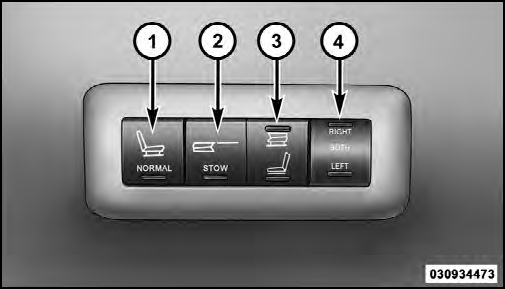 Rear Panel Power Switch Bank