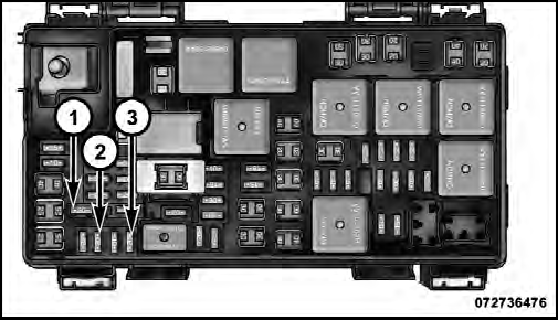 Power Outlet Fuses