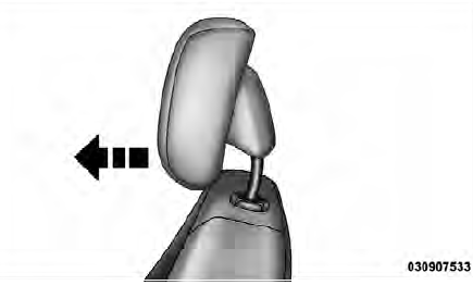 Active Head Restraint (Tilted)