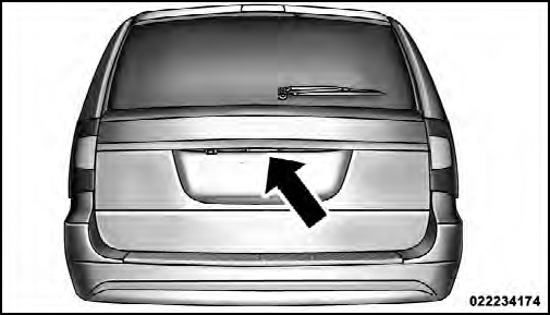 Liftgate Handle Location