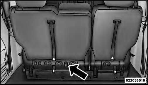 LATCH Anchorages (Third Row 60/40 Anchorage Shown)