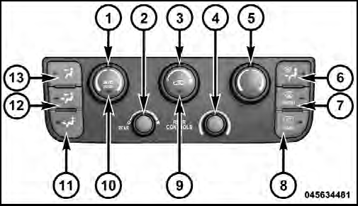 Manual Temperature Control