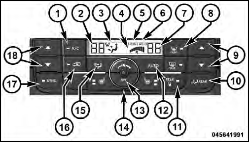 Front ATC Panel