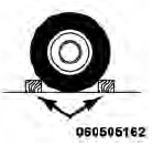 6. Block both the front and rear of the