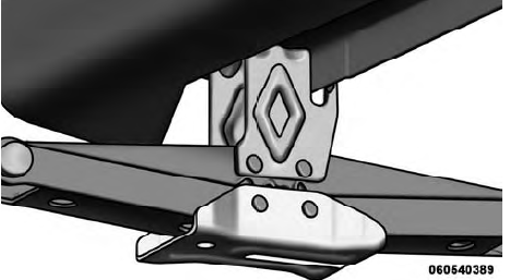 Rear Jacking Locations