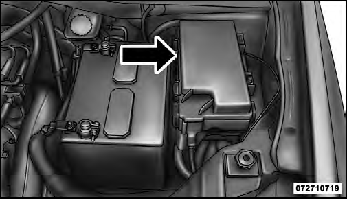 Totally Integrated Power Module