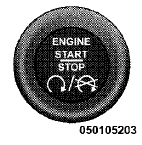 This feature allows the driver to operate