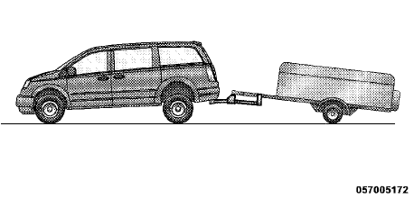Improper Adjustment of Weight-Distributing Hitch (Incorrect)