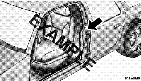 Tire Placard Location