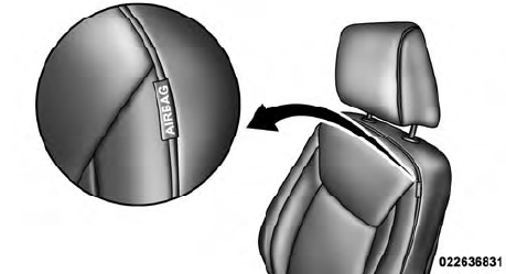 Supplemental Seat-Mounted Side Air Bag Label