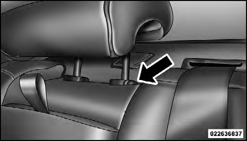 Adjustable Headrest Release Push Button