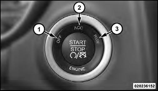 Keyless Ignition Node (KIN)