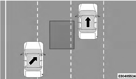 Side Monitoring