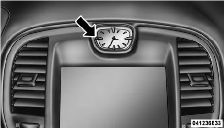 Setting The Analog Clock