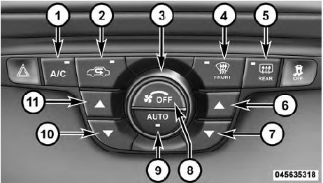 Automatic Climate Controls — Hard-keys