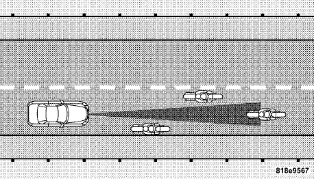 Stationary Objects And Vehicles