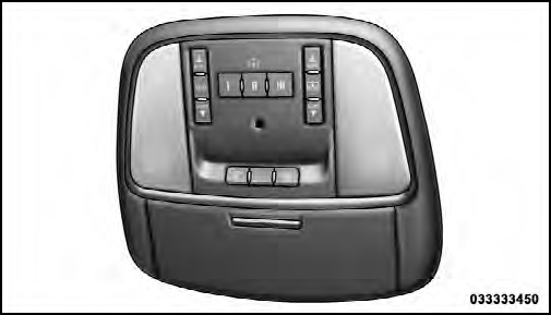 Overhead Console