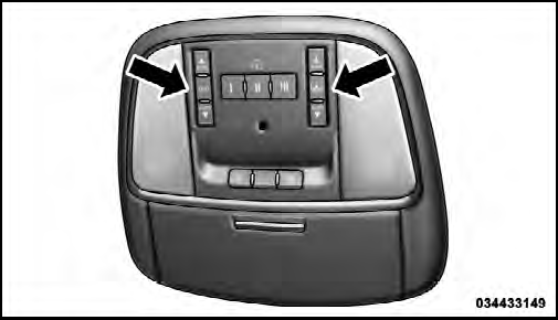 CommandView Sunroof and Power Shade Switches