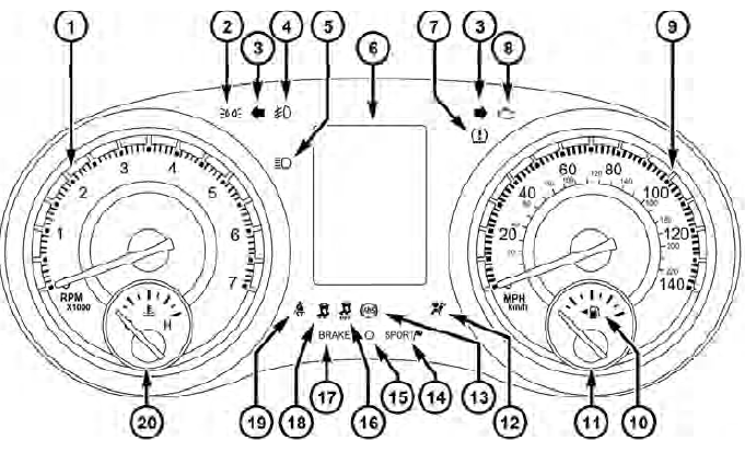 Instrument Cluster