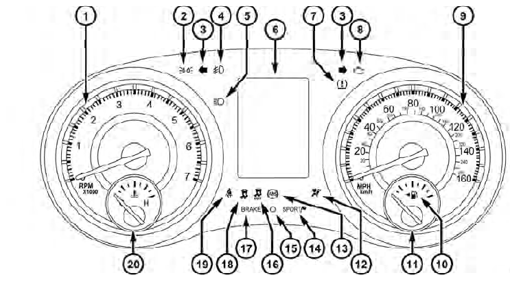 Instrument Cluster — Premium