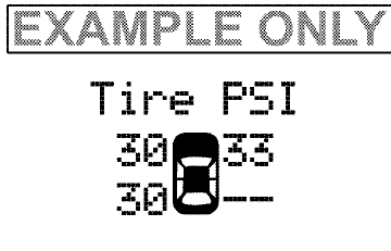 If the ignition switch is cycled, this sequence will repeat,