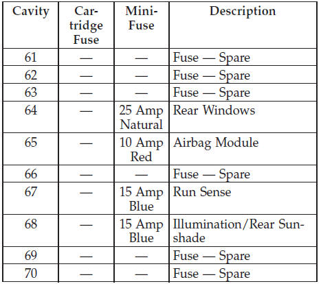 Vehicle Storage